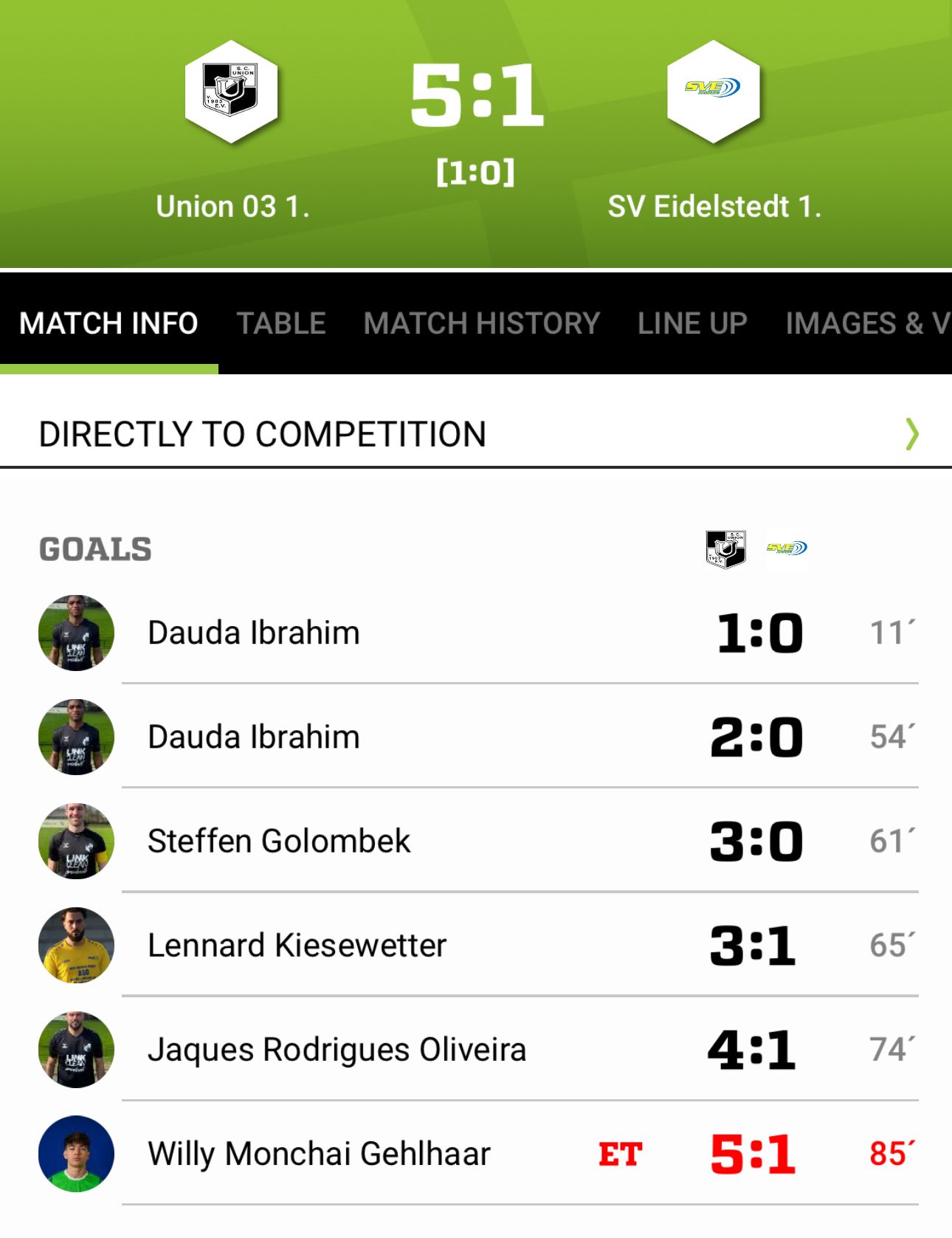 SC union 03 result